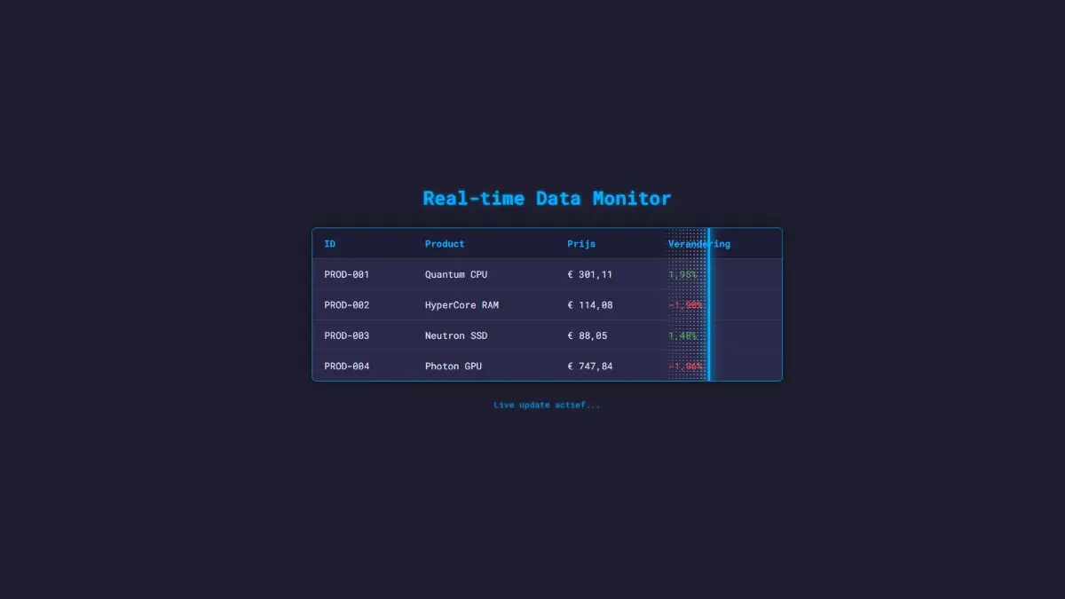 Realtime statusmodule met live updates